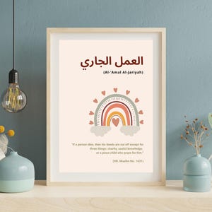 Art mural islamique | Citation de Sadaqah Jariyah | Impression caritative sans fin | Décoration d'intérieur musulmane | Rappel spirituel
