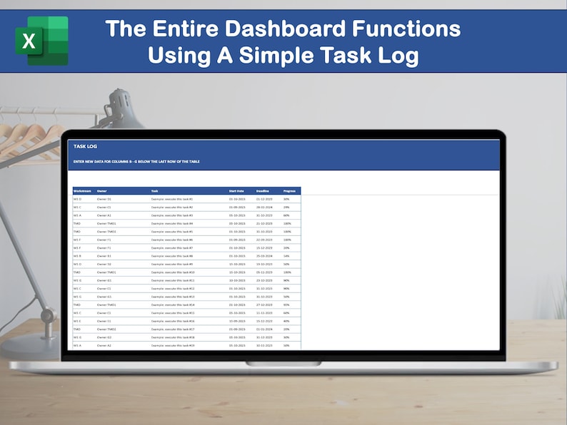 Ultimate Project Management Task Tracker & Time Planner Excel Dashboard ...