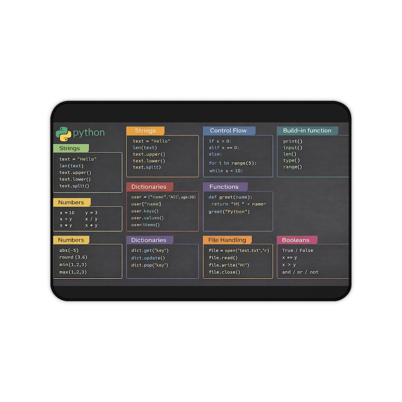 Python Cheat Sheet Desk Mat | Coding Mouse Pad, Programmer Desk Pad image 1