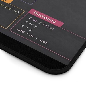 Python Cheat Sheet Desk Mat | Coding Mouse Pad, Programmer Desk Pad image 3