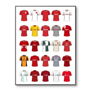 Liverpool FC Poster: Iconic Shirts Print, Retro Football Art