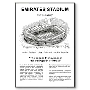 Etihad Stadium Poster: Manchester City Wall Art (A4 Print)