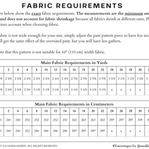 May include: A chart showing fabric requirements for a sewing pattern in both yards and centimeters. The chart lists the amount of fabric needed for different sizes and widths. The chart also includes a note that the pattern is not suitable for fabric wider than 44 inches.