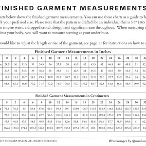 May include: Chart showing finished garment measurements in inches and centimeters for sizes 0 to 34. The chart includes measurements for upper bust, full bust, rise, and hips.