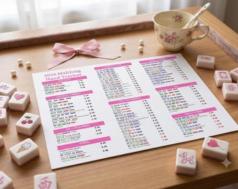 Planilha de Rastreamento de Mãos de Mahjong Americano 2026 em PDF para Impressão, Folha de Pontuação de Mahjong, Rastreador de Noite de Jogos de Mahjong, Download Digital de Presentes de Mahjong