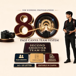 Leitfaden für den zweiten Fotografen bei Hochzeitsfotografie | 80-seitiges Canva-Teamsystem und Partnervertrag