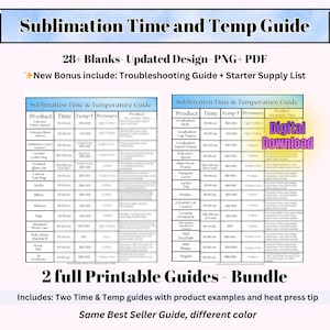 May include: A digital download guide for sublimation projects. The image features two printable guides with product examples, time, temperature, and pressure settings. Includes a troubleshooting guide and starter supply list. The text reads "Sublimation Time and Temp Guide".