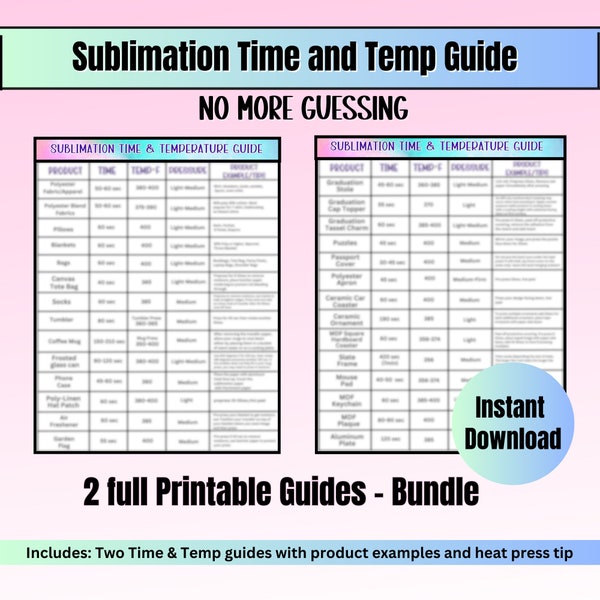 Sublimation Time and Temperature Guide, Digital Download, Instant Download, Sublimation cheat sheet, Sublimation heat press settings