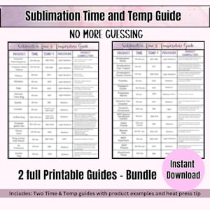 Sublimation Time and Temperature Guide, Digital Download, Instant Download, Sublimation cheat sheet, Sublimation heat press settings