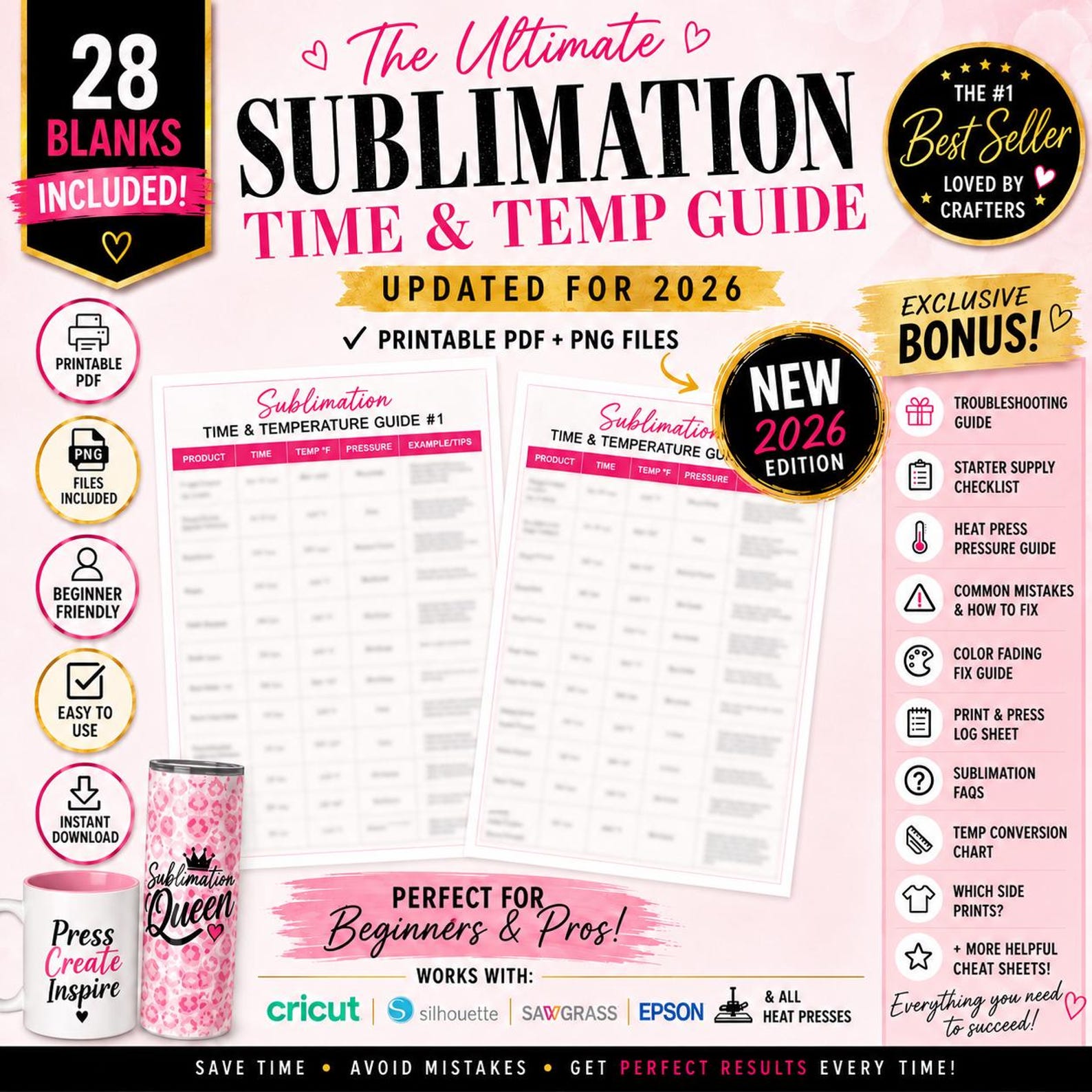 Sublimation Pdf Worksheet Ultimate Sublimation Time & Temperature Guide | Printable PDF | 28 ...