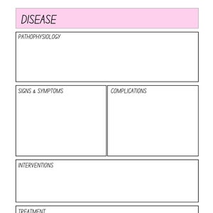Printable Nursing Student Disease Process Student Nurse Templates