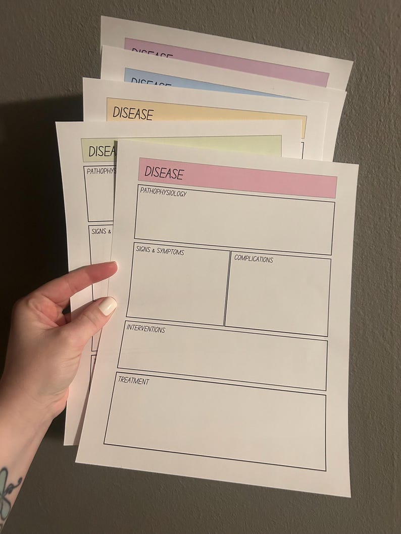 Nursing Study Template Pack Printable |disease Process Sheet PDF ...