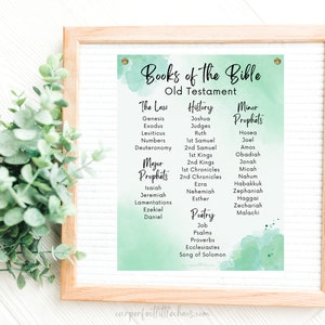 Books of the Bible Printable Poster, Books of the Bible Digital Print, Books of the Bible Decor, Christian Home Decor Women&#39;s Bible Study