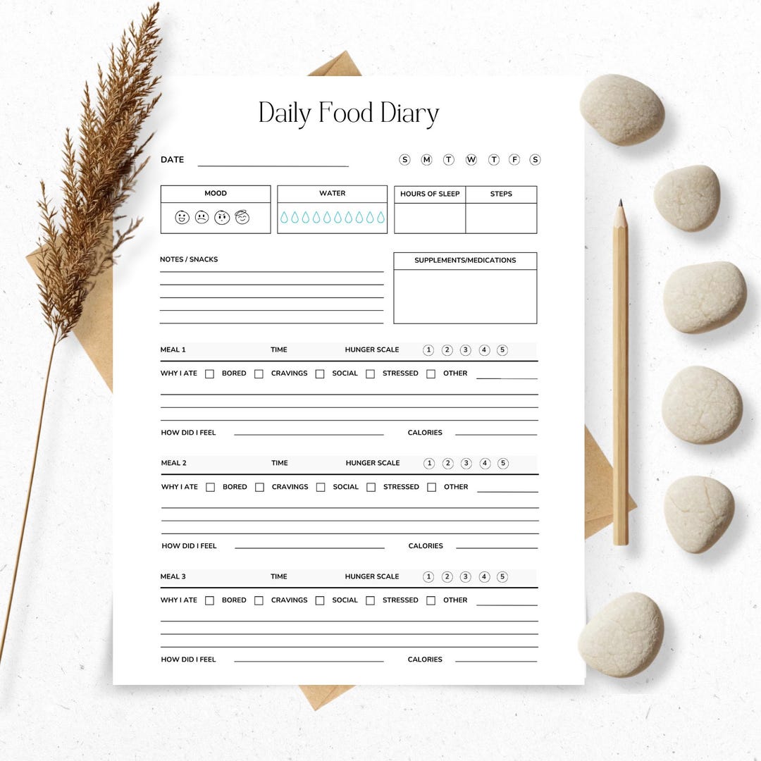 Daily Food Log Applications Food Diary, Printable Daily Food Diary, Food Journal, Health Tracker ...