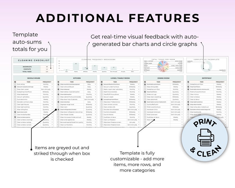 May include: A digital cleaning checklist template with the text "ADDITIONAL FEATURES". The template includes auto-sum totals, bar charts, and circle graphs. The template is fully customizable and includes the text "PRINT & CLEAN".