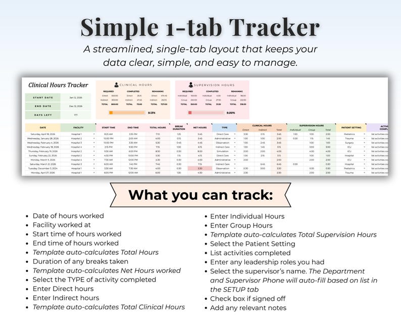 May include: A digital Clinical Hours Tracker spreadsheet template featuring a single-tab layout. The interface includes sections for Clinical Hours and Supervision Hours, with columns for date, facility, start and end times, break duration, net hours, activity type, patient setting, and notes.