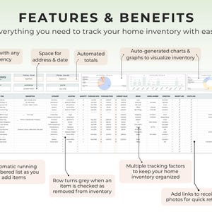 May include: A digital home inventory tracker with the text "FEATURES & BENEFITS" and "Everything you need to track your home inventory with ease." Features include automated totals, charts, and space for address and date. The tracker works with any currency.