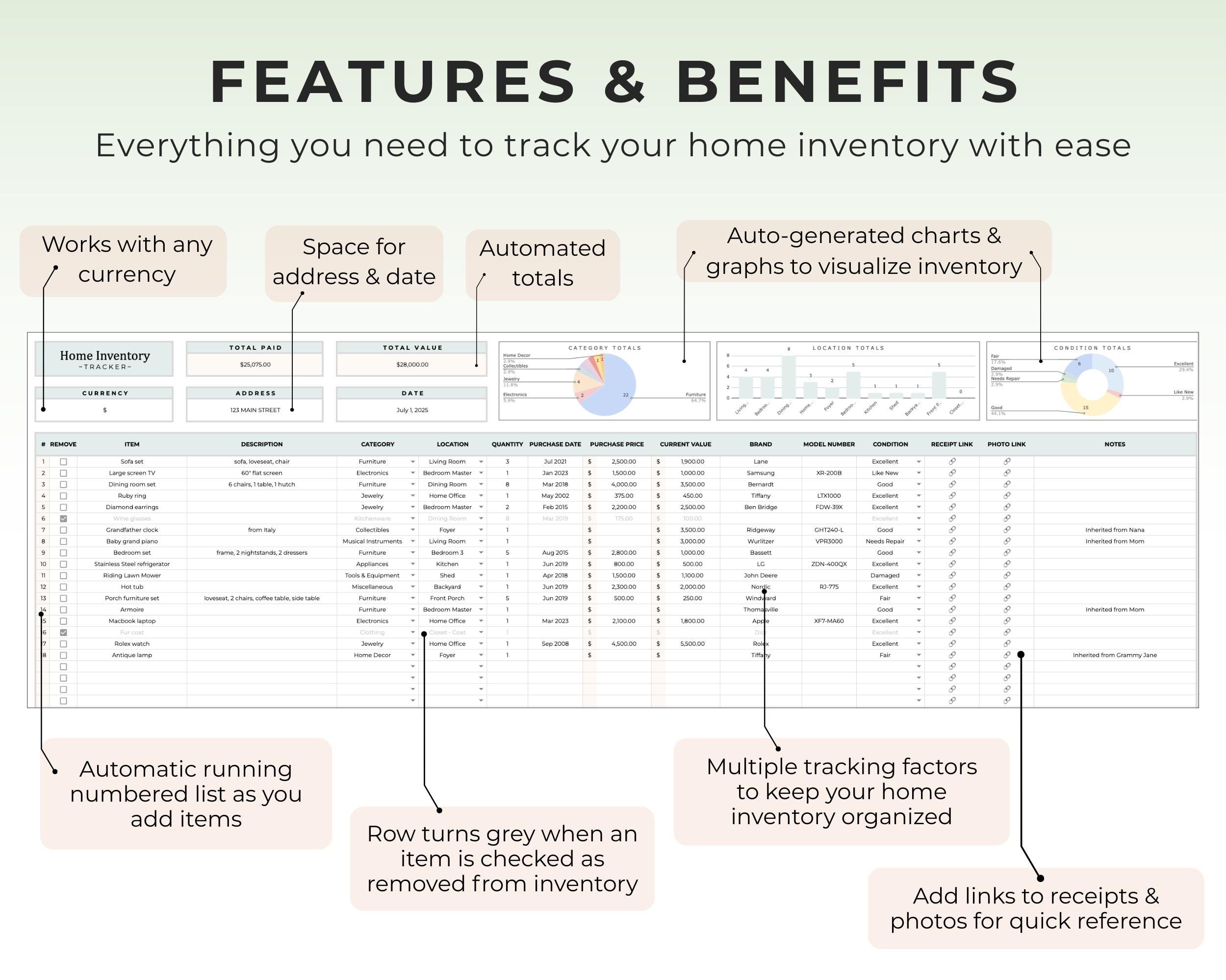 Home Inventory Tracker Template Google Sheet Home Management Emergency ...