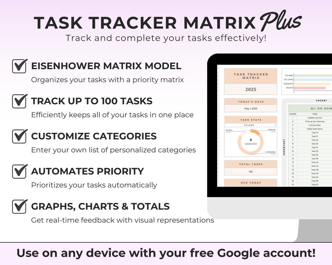 Eisenhower Matrix Task Tracker Google Sheet Template Task Manager ...