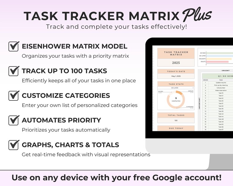 Eisenhower Matrix Task Tracker Google Sheet Template Task Manager ...