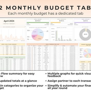 May include: A digital monthly budget spreadsheet template featuring 12 tabs, labeled 12 MONTHLY BUDGET TABS. The interface displays April 2024 data, including a daily spending tracker, income, spending, and savings charts, a cash flow summary, and a transaction log.