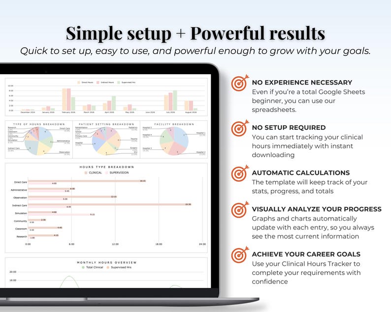 May include: A laptop screen displaying a clinical hours tracker spreadsheet with various bar charts, pie graphs, and data breakdowns. Text includes Simple setup + Powerful results, No experience necessary, No setup required, Automatic calculations, Visually analyze your progress, and Achieve your career goals.