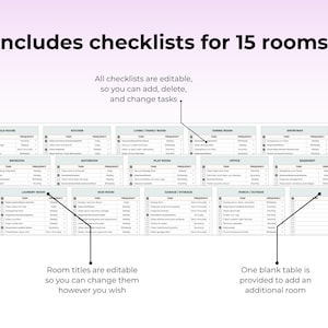 May include: A digital checklist template with 15 rooms, including kitchen, bedroom, and bathroom. The text states that the checklists are editable, allowing users to add, delete, and change tasks. Room titles are also editable, and a blank table is provided.