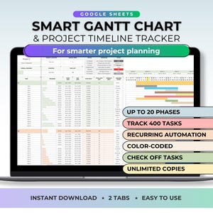 Simple Gantt Chart Project Management Tracker Multiproject Tracking Google Sheet Spreadsheet Project Timeline Management Tool Task Tracker