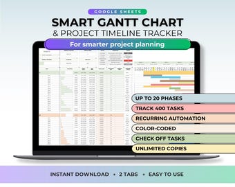 Simple Gantt Chart Project Management Tracker Multiproject Tracking Google Sheet Spreadsheet Project Timeline Management Tool Task Tracker