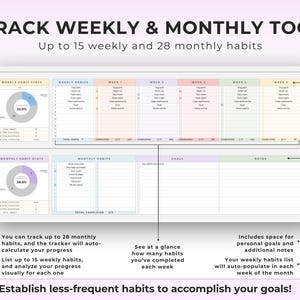 May include: A white habit tracker with pastel-colored sections for weekly and monthly goals. The tracker includes space for up to 15 weekly and 28 monthly habits, with progress tracking and space for notes. Text on the tracker reads "TRACK WEEKLY & MONTHLY TOO!"