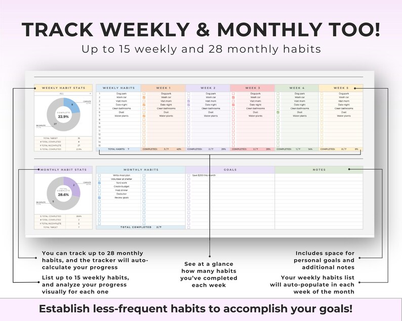 May include: A white habit tracker with pastel-colored sections for weekly and monthly goals. The tracker includes space for up to 15 weekly and 28 monthly habits, with progress tracking and space for notes. Text on the tracker reads "TRACK WEEKLY & MONTHLY TOO!"