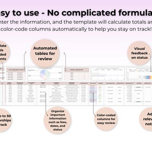 大学奨学金トラッカー Google Sheet 大学計画スプレッドシートテンプレート 大学準備締め切りトラッカー Excel 大学プランナー 画像 4