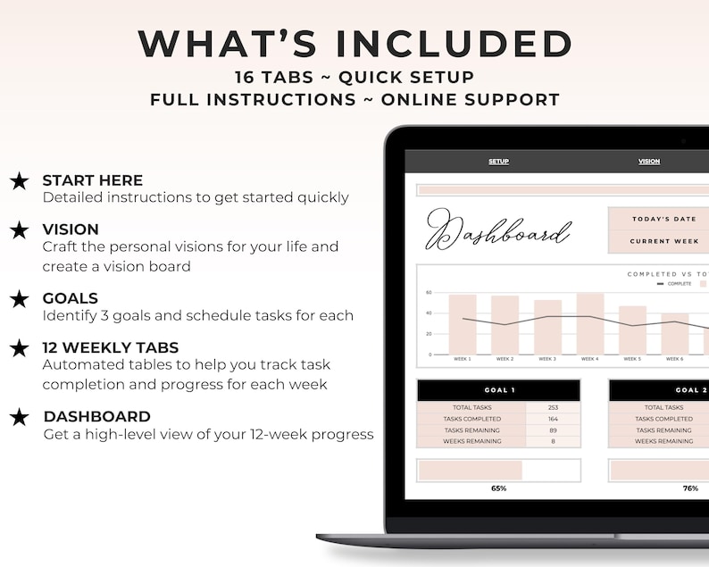 May include: A digital planner displayed on a laptop screen. The screen shows a dashboard with charts and tables, along with the text "WHAT'S INCLUDED" and features like "16 TABS" and "ONLINE SUPPORT". The planner includes sections for vision, goals, and weekly tracking.