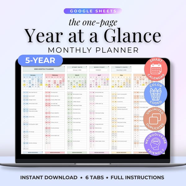 Year At A Glance Monthly Life Planner Year Planning Sheets Template Monthly Plan 12 Month Minimal Digital Planner Simple 5 Year Planner