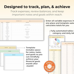 K&ouml;nnte beinhalten: Eine digitale Finanzplanungsvorlage mit Ausgabenprotokoll, t&auml;glichem Ausgabentracker und Tortendiagramm. Das Layout enth&auml;lt Bereiche f&uuml;r Notizen, Aufgaben und Ziele mit Textbeschriftungen wie Designed to track, plan, & achieve und Fully automated.