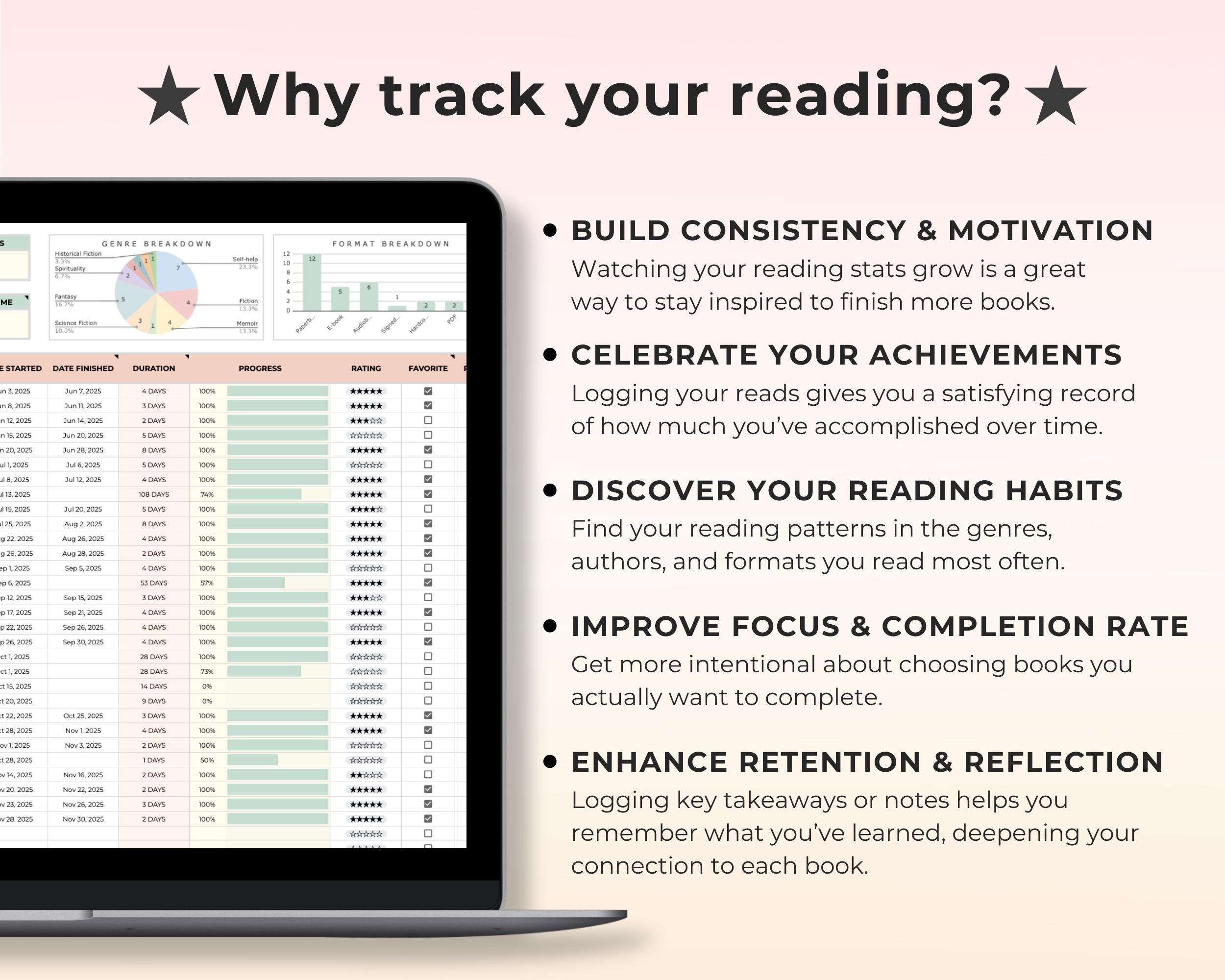 Reading Plan Spreadsheet Example Book and Reading Tracker Spreadsheet Google Sheet Reading Journal ...