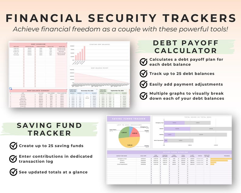 May include: Financial security trackers including a debt payoff calculator and saving fund tracker. The digital templates feature tables, bar charts, and pie charts in pink, purple, and green tones to organize debt balances and savings goals.