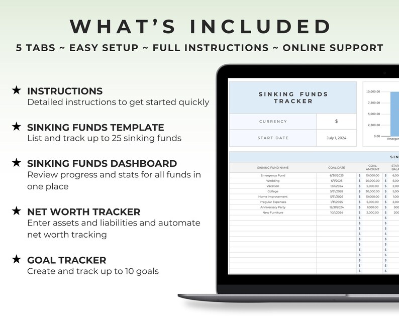 Savings Tracker Spreadsheet Google Sheets Sinking Fund Tracker Personal ...
