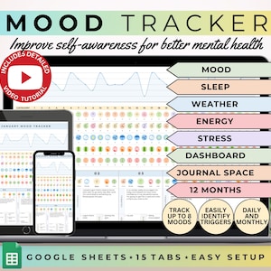 Monthly Mood Tracker Digital Anxiety Journal Sleep Tracker Stress Log Weather Tracker Monthly Mental Health Tracker Mood Chart Google Sheets