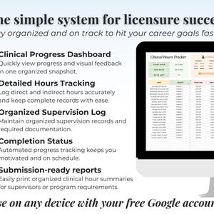 May include: A digital clinical hours tracker displayed on a computer monitor, featuring a list of features including a Clinical Progress Dashboard, Detailed Hours Tracking, Organized Supervision Log, Completion Status, and Submission-ready reports.