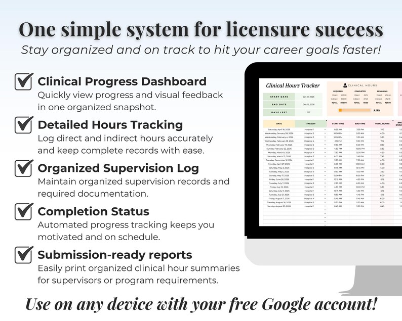 May include: A digital clinical hours tracker displayed on a computer monitor, featuring a list of features including a Clinical Progress Dashboard, Detailed Hours Tracking, Organized Supervision Log, Completion Status, and Submission-ready reports.