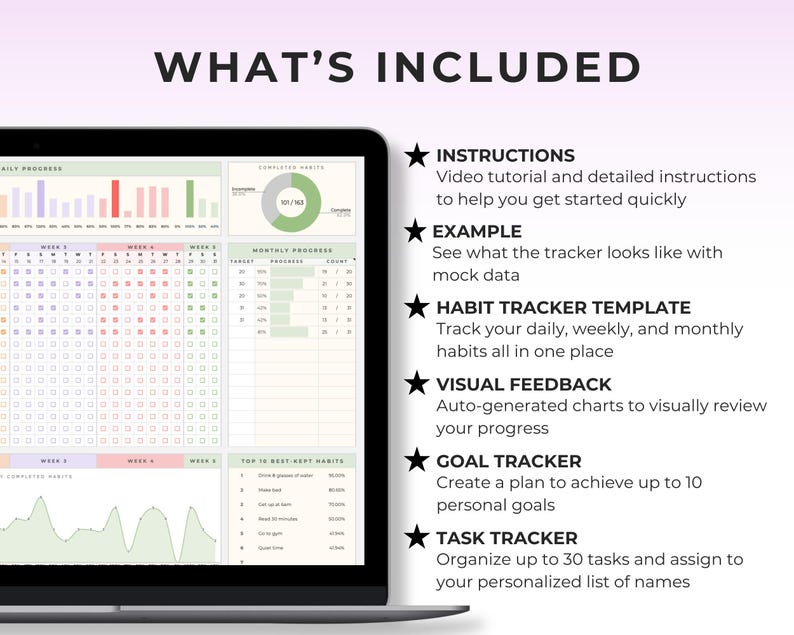 May include: A digital habit tracker displayed on a laptop screen. The screen shows charts, graphs, and a calendar-style layout for tracking daily, weekly, and monthly habits. The text "WHAT'S INCLUDED" is at the top, with bullet points listing features like instructions and a goal tracker.