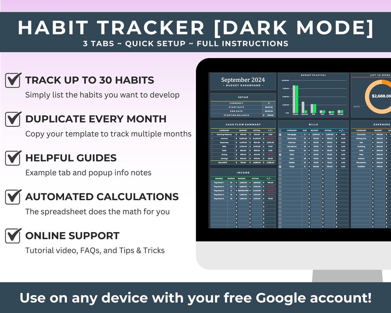 Habit Tracker Spreadsheet Google Sheet Template Daily Habit Planner ...