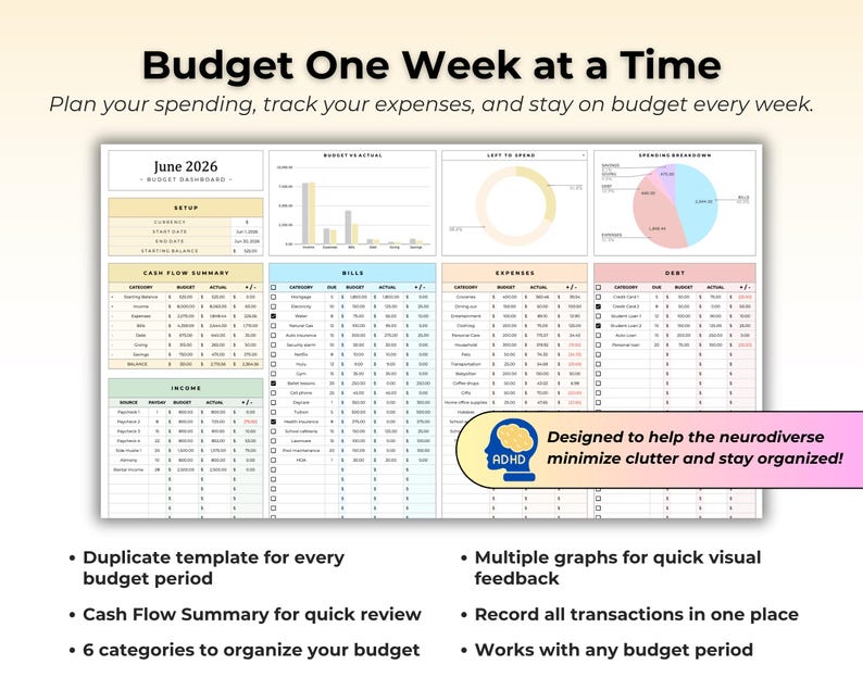 K&ouml;nnte beinhalten: Eine digitale Budgetplaner-Vorlage mit dem Titel Budget One Week at a Time f&uuml;r Juni 2026. Das Layout enth&auml;lt Abschnitte f&uuml;r Cashflow, Einkommen, Rechnungen, Ausgaben und Schulden sowie Balken- und Kreisdiagramme. Eine Grafik mit einem Gehirnsymbol besagt Designed to help the neurodiverse minimize clutter and stay organized.