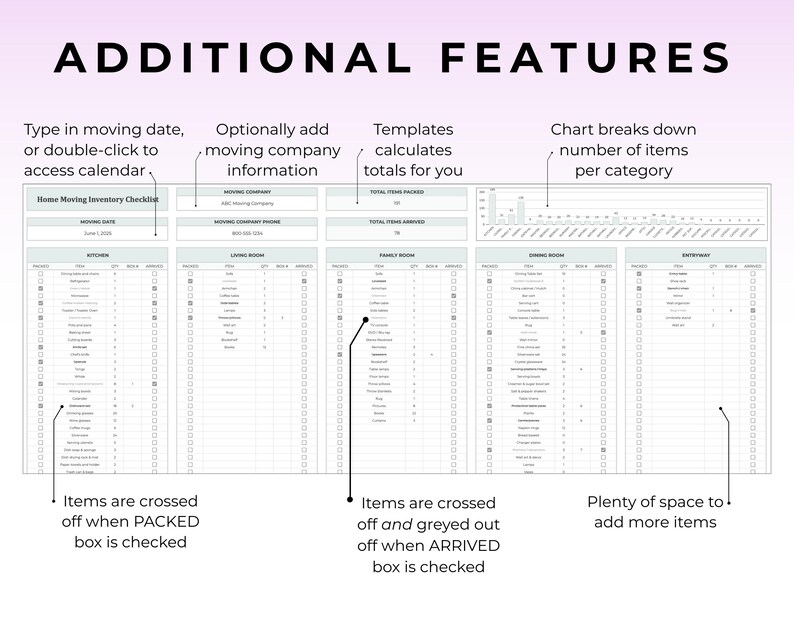 Moving Inventory Checklist Google Sheet Spreadsheet Home Moving Planner ...