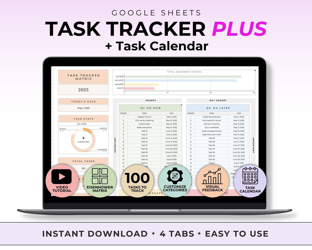 Eisenhower Matrix Task Tracker Google Sheet Template Task Manager ...