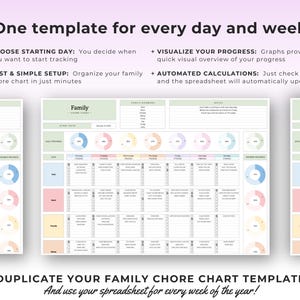 May include: A family chore chart template with a pastel color scheme. The template includes sections for daily progress, tasks, and automated calculations. Text on the image reads: "One template for every day and week."