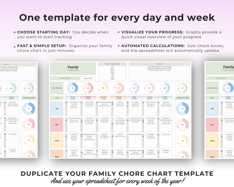 May include: A family chore chart template with a pastel color scheme. The template includes sections for daily progress, tasks, and automated calculations. Text on the image reads: "One template for every day and week."
