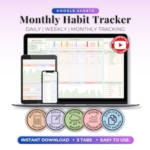 2026 Habit Tracker Google Sheet Template Goal Tracker Daily Weekly Monthly Habit Tracker Chart Self Care Routine New Year Resolution Planner