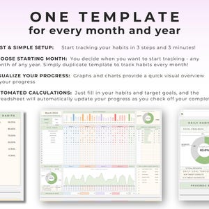 May include: A digital habit tracker template with the text "ONE TEMPLATE for every month and year." The template includes sections for daily habits, progress visualization, and automated calculations. The design is clean and modern, with a focus on data tracking.